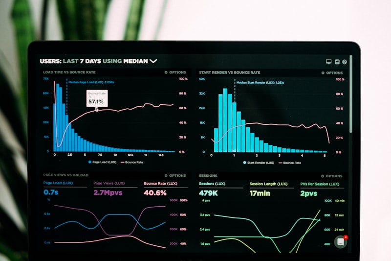 Dashboard Aida VoIP centralino cloud per PMI